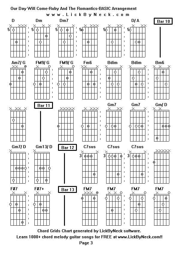 Chord Grids Chart of chord melody fingerstyle guitar song-Our Day Will Come-Ruby And The Romantics-BASIC Arrangement,generated by LickByNeck software.